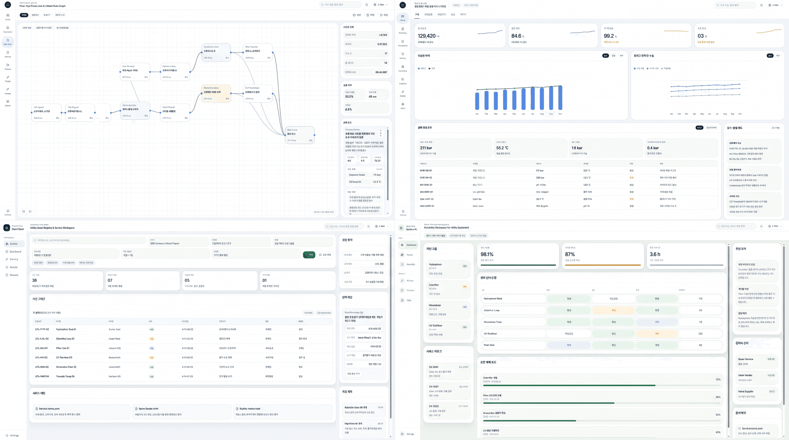 제조 AI 챗봇과 업무 에이전트 구축 흐름을 보여주는 화면